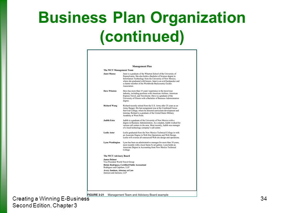 Business Planning for Nonprofits